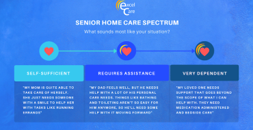 What Is Senior Home Care?